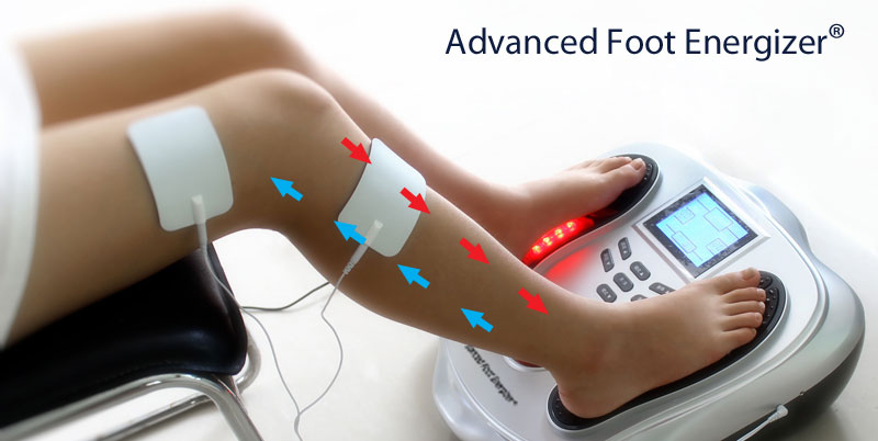 foot machine to improve circulation